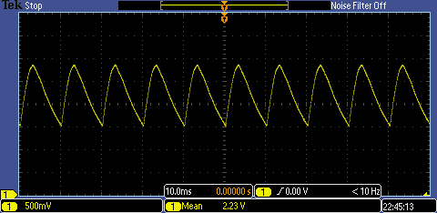 Graph of measured flicker