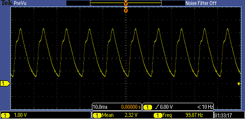 Graph of measured flicker