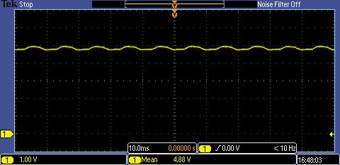 Graph of measured flicker