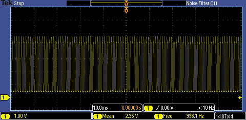 Graph of measured flicker