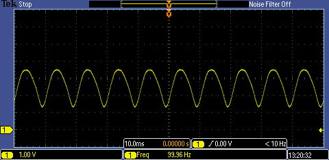 Graph of measured flicker