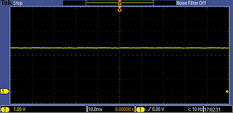 Graph of measured flicker