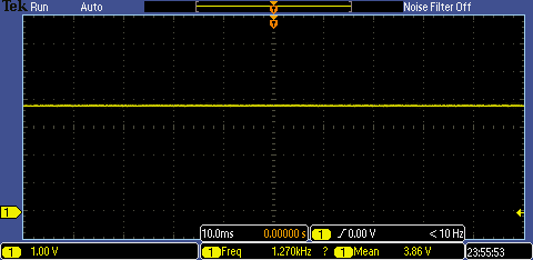 Graph of measured flicker