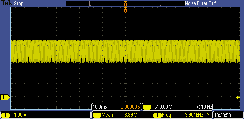 Graph of measured flicker