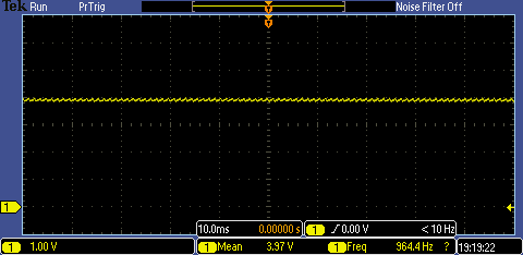 Graph of measured flicker