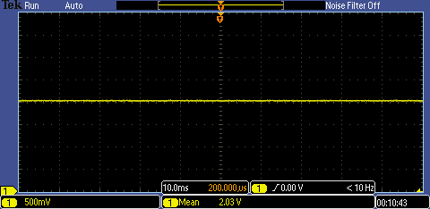 Graph of measured flicker